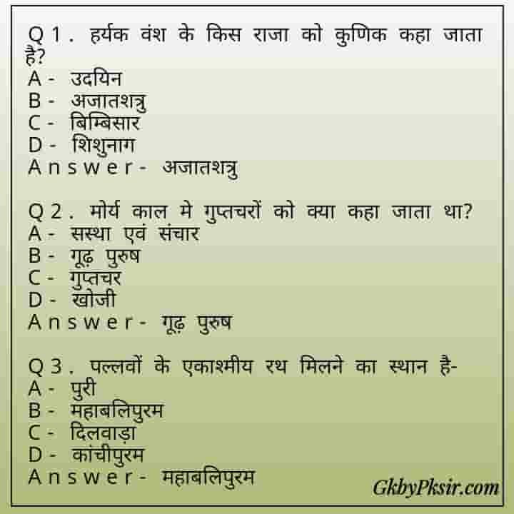 Best indian history general Knowledge Questions And Answer In Hindi, भारतीय मध्यकालीन इतिहास सामान्य ज्ञान ssc, mpsc, rrb exams