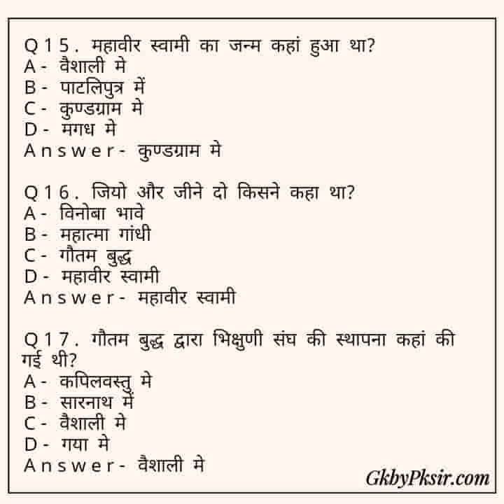 Bharat ka Itihas General Knowledge Questions And Answer In Hindi for all exams, rrb gk, ntpc gk, ctet gk